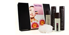 Wellness Box Frau